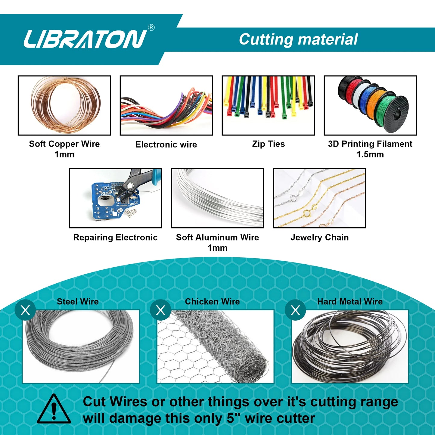 Precision Wire Cutter