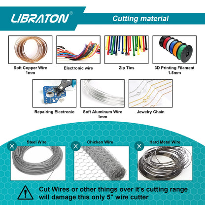 Precision Wire Cutter